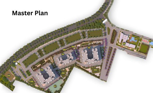 Goyal & Co Blue Valley Master Plan